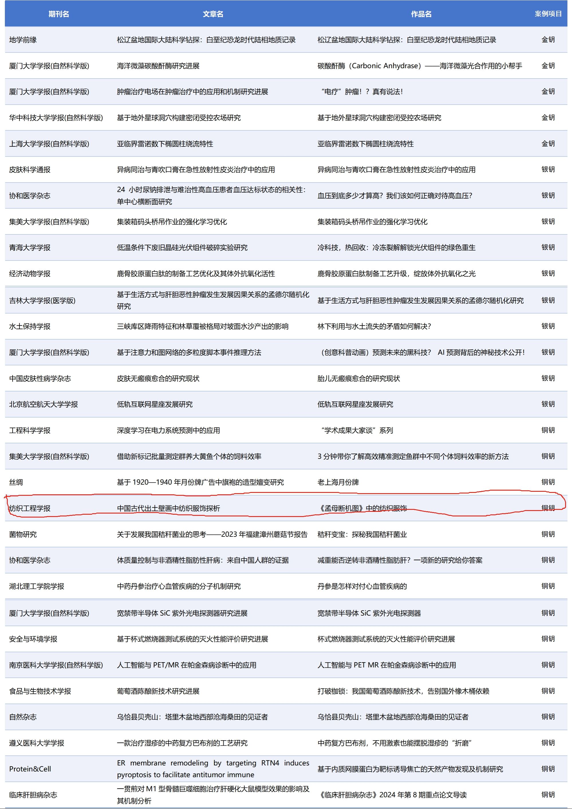 威廉希尔WilliamHill官方网站